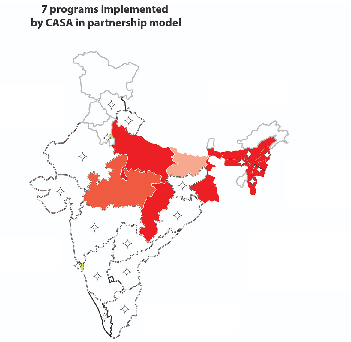 7 Programs Implemeted by CASA in partnership model